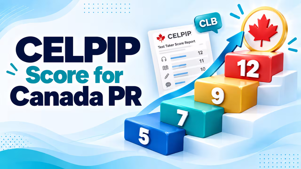 CELPIP score blocks rising toward a Canada permanent residence maple leaf