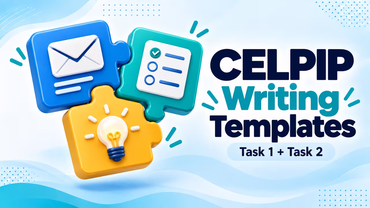Modular email, checklist and idea tiles representing CELPIP Writing templates