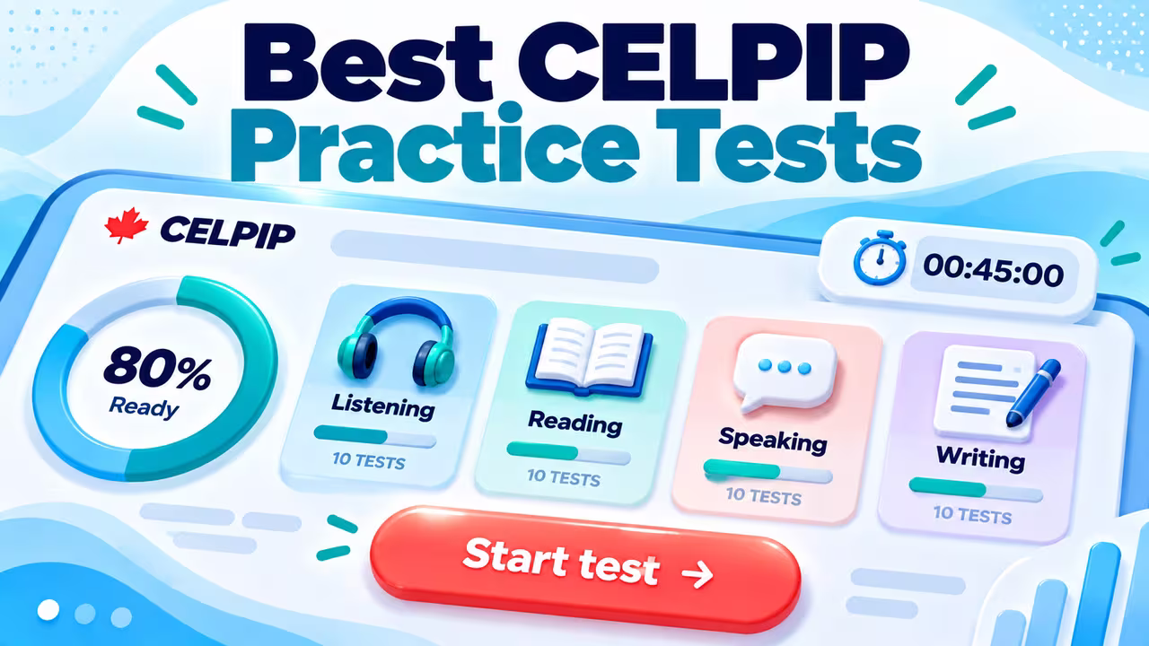 CELPIP practice test dashboard with section cards and timer
