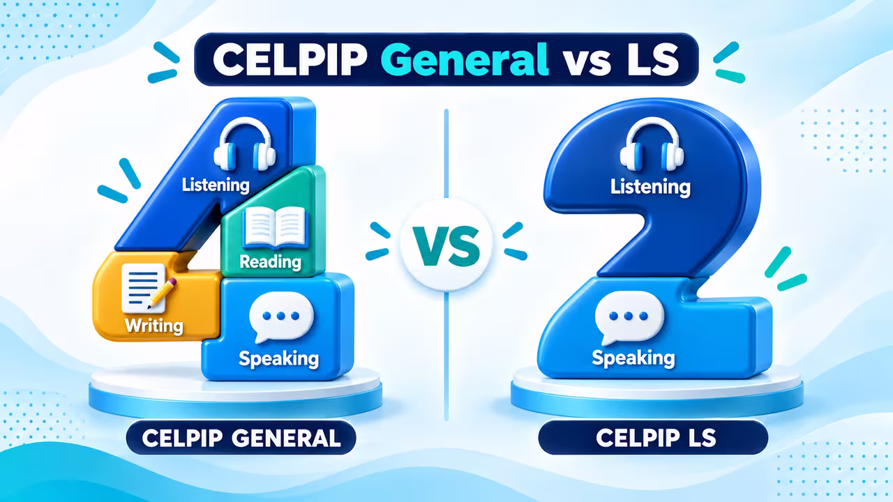 Four CELPIP General skills compared with two CELPIP LS skills