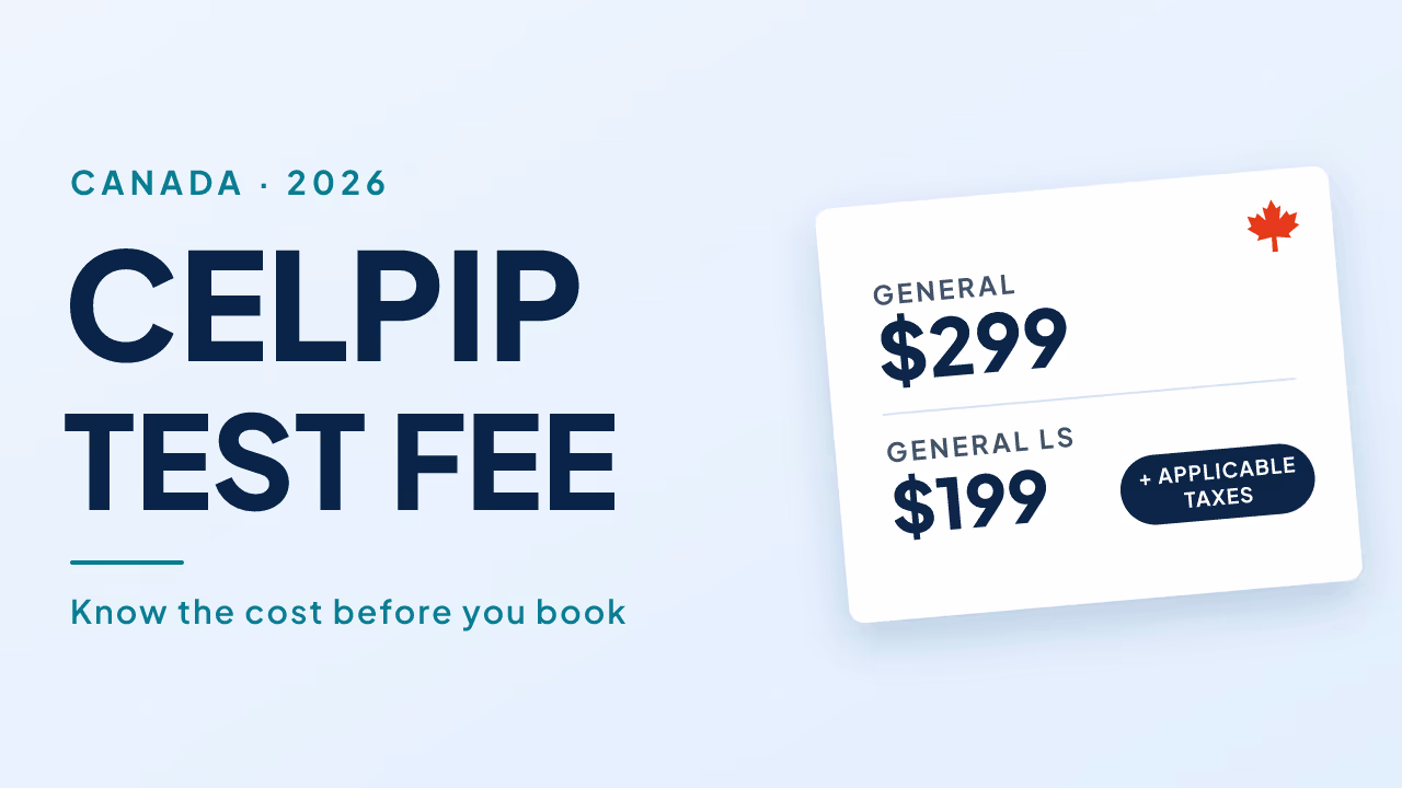 CELPIP test fee in Canada 2026: price card showing CELPIP General at $299 and CELPIP General LS at $199, plus applicable taxes